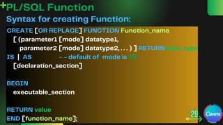 PL-SQL.pdf