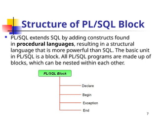 PL-SQL complete Notes in dbms with examples.ppt