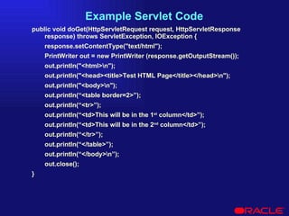 Example Servlet Code public void doGet(HttpServletRequest request, HttpServletResponse response) throws ServletException, IOException { response.setContentType("text/html"); PrintWriter out = new PrintWriter (response.getOutputStream()); out.println("<html>\n"); out.println("<head><title>Test HTML Page</title></head>\n"); out.println("<body>\n"); out.println(“<table border=2>”); out.println(“<tr>”); out.println(“<td>This will be in the 1 st  column</td>”); out.println(“<td>This will be in the 2 nd  column</td>”); out.println(“</tr>”); out.println(“</table>”); out.println(“</body>\n”); out.close(); } 