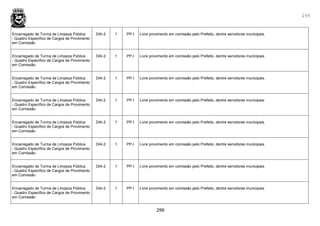 299
299
Encarregado de Turma de Limpeza Pública
- Quadro Específico de Cargos de Provimento
em Comissão
DAI-2 1 PP-I Livre provimento em comissão pelo Prefeito, dentre servidores municipais.
Encarregado de Turma de Limpeza Pública
- Quadro Específico de Cargos de Provimento
em Comissão
DAI-2 1 PP-I Livre provimento em comissão pelo Prefeito, dentre servidores municipais.
Encarregado de Turma de Limpeza Pública
- Quadro Específico de Cargos de Provimento
em Comissão
DAI-2 1 PP-I Livre provimento em comissão pelo Prefeito, dentre servidores municipais.
Encarregado de Turma de Limpeza Pública
- Quadro Específico de Cargos de Provimento
em Comissão
DAI-2 1 PP-I Livre provimento em comissão pelo Prefeito, dentre servidores municipais.
Encarregado de Turma de Limpeza Pública
- Quadro Específico de Cargos de Provimento
em Comissão
DAI-2 1 PP-I Livre provimento em comissão pelo Prefeito, dentre servidores municipais.
Encarregado de Turma de Limpeza Pública
- Quadro Específico de Cargos de Provimento
em Comissão
DAI-2 1 PP-I Livre provimento em comissão pelo Prefeito, dentre servidores municipais.
Encarregado de Turma de Limpeza Pública
- Quadro Específico de Cargos de Provimento
em Comissão
DAI-2 1 PP-I Livre provimento em comissão pelo Prefeito, dentre servidores municipais.
Encarregado de Turma de Limpeza Pública
- Quadro Específico de Cargos de Provimento
em Comissão
DAI-2 1 PP-I Livre provimento em comissão pelo Prefeito, dentre servidores municipais.
 