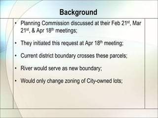 BackgroundPlanning Commission discussed at their Feb 21st, Mar 21st, & Apr 18th meetings;They initiated this request at Apr 18th meeting;Current district boundary crosses these parcels;River would serve as new boundary;Would only change zoning of City-owned lots;
