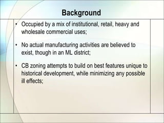 BackgroundOccupied by a mix of institutional, retail, heavy and wholesale commercial uses;No actual manufacturing activities are believed to exist, though in an ML district;CB zoning attempts to build on best features unique to historical development, while minimizing any possible ill effects;
