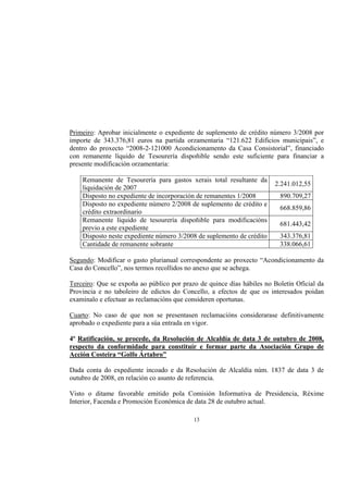 Primeiro: Aprobar inicialmente o expediente de suplemento de crédito número 3/2008 por
importe de 343.376,81 euros na partida orzamentaria “121.622 Edificios municipais”, e
dentro do proxecto “2008-2-121000 Acondicionamento da Casa Consistorial”, financiado
con remanente líquido de Tesourería dispoñible sendo este suficiente para financiar a
presente modificación orzamentaria:

    Remanente de Tesourería para gastos xerais total resultante da
                                                                       2.241.012,55
    liquidación de 2007
    Disposto no expediente de incorporación de remanentes 1/2008         890.709,27
    Disposto no expediente número 2/2008 de suplemento de crédito e
                                                                         668.859,86
    crédito extraordinario
    Remanente líquido de tesourería dispoñible para modificacións
                                                                         681.443,42
    previo a este expediente
    Disposto neste expediente número 3/2008 de suplemento de crédito     343.376,81
    Cantidade de remanente sobrante                                      338.066,61

Segundo: Modificar o gasto plurianual correspondente ao proxecto “Acondicionamento da
Casa do Concello”, nos termos recollidos no anexo que se achega.

Terceiro: Que se expoña ao público por prazo de quince días hábiles no Boletín Oficial da
Provincia e no taboleiro de edictos do Concello, a efectos de que os interesados poidan
examinalo e efectuar as reclamacións que consideren oportunas.

Cuarto: No caso de que non se presentasen reclamacións considerarase definitivamente
aprobado o expediente para a súa entrada en vigor.

4º Ratificación, se procede, da Resolución de Alcaldía de data 3 de outubro de 2008,
respecto da conformidade para constituír e formar parte da Asociación Grupo de
Acción Costeira “Golfo Ártabro”

Dada conta do expediente incoado e da Resolución de Alcaldía núm. 1837 de data 3 de
outubro de 2008, en relación co asunto de referencia.

Visto o ditame favorable emitido pola Comisión Informativa de Presidencia, Réxime
Interior, Facenda e Promoción Económica de data 28 de outubro actual.

                                           13
 