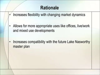 Rationale
• Increases flexibility with changing market dynamics

• Allows for more appropriate uses like offices, live/work
  and mixed use developments

• Increases compatibility with the future Lake Nasworthy
  master plan
 