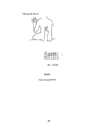 NGOẠI KHOA CƠ SỞ 