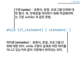 구문(syntax) : 표현식, 문장, 프로그램 단위에 대 
한 형식. 즉, 반복문을 의미하기 위해 작성해야하 
는 구문 (while) 과 같은 문법. 
while (if_statement) { statement; } ...