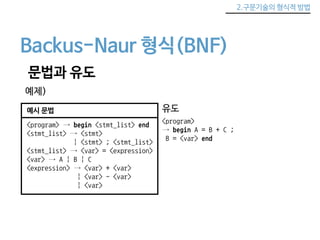 2.구문기술의 형식적 방법 
Backus-Naur 형식(BNF) 
문법과 유도 
예제) 
예시 문법 
<program> → begin <stmt_list> end 
<stmt_list> → <stmt> 
| <stmt> ; <stmt_list> 
<stmt_list> → <var> = <expression> 
<var> → A | B | C 
<expression> → <var> + <var> 
| <var> - <var> 
| <var> 
유도 
<program> 
→ begin A = B + C ; 
B = <var> end 
 