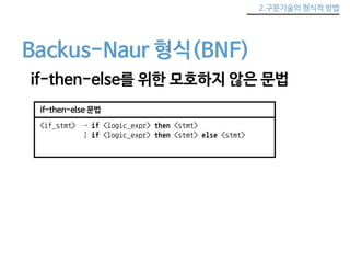 2.구문기술의 형식적 방법 
Backus-Naur 형식(BNF) 
if-then-else를 위한 모호하지 않은 문법 
if-then-else 문법 
<if_stmt> → if <logic_expr> then <stmt> 
| if <logic_expr> then <stmt> else <stmt> 
 