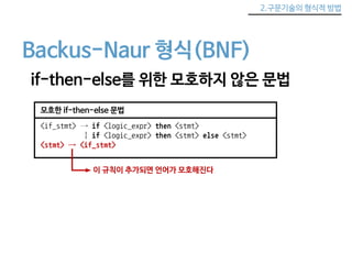 2.구문기술의 형식적 방법 
Backus-Naur 형식(BNF) 
if-then-else를 위한 모호하지 않은 문법 
모호한 if-then-else 문법 
<if_stmt> → if <logic_expr> then <stmt> 
| if <logic_expr> then <stmt> else <stmt> 
<stmt> → <if_stmt> 
이 규칙이 추가되면 언어가 모호해진다 
 