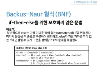 2.구문기술의 형식적 방법 
Backus-Naur 형식(BNF) 
if-then-else를 위한 모호하지 않은 문법 
해결책) 
일반적으로 else는 가장 가까운 짝이 없는(unmatched) if와 연결된다. 
따라서 문장을 두 종류로 구분하여 정의하고, else가 가장 가까운 짝이 없 
는 if와 연결될 수 있게 구문을 정의함으로써 문제를 해결한다. 
모호하지 않은 if-then-else 문법 
<stmt> → <matched> | <unmatched> 
<matched> → if <logic_expr> then <matched> else <matched> 
| 임의의 if가 아닌 문장 
<unmatched> → if <logic_expr> then <stmt> 
| if <logic_expr> then <matched> else <unmatched> 
 