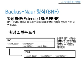2.구문기술의 형식적 방법 
Backus-Naur 형식(BNF) 
확장 BNF(Extended BNF,EBNF) 
BNF 문법의 작성과 해석의 편의를 위해 확장된 사항을 포함하는 메타 
언어이다. 
확장 2. 반복 표기 
BNF 
<ident_list> → <identifier> 
| <identifier> , <ident_list> 
중괄호 안의 내용은 
반복적임(몇 번이든 
반복될 수 있음)을 
의미한다. 
EBNF 
<ident_list> → <identifier> {, <identifier>} 
 