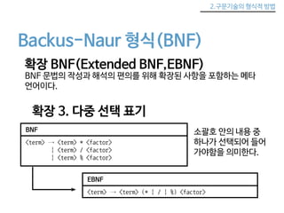 2.구문기술의 형식적 방법 
Backus-Naur 형식(BNF) 
확장 BNF(Extended BNF,EBNF) 
BNF 문법의 작성과 해석의 편의를 위해 확장된 사항을 포함하는 메타 
언어이다. 
확장 3. 다중 선택 표기 
BNF 
<term> → <term> * <factor> 
| <term> / <factor> 
| <term> % <factor> 
소괄호 안의 내용 중 
하나가 선택되어 들어 
가야함을 의미한다. 
EBNF 
<term> → <term> (* | / | %) <factor> 
 