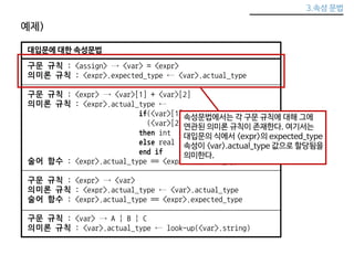 3.속성 문법 
예제) 
대입문에 대한 속성문법 
구문 규칙 : <assign> → <var> = <expr> 
의미론 규칙 : <expr>.expected_type ← <var>.actual_type 
구문 규칙 : <expr> → <var>[1] + <var>[2] 
의미론 규칙 : <expr>.actual_type ← 
if(<var>[1].actual_type = int) and 
(<var>[2].actual_type = int) 
then int 
else real 
end if 
속성문법에서는 각 구문 규칙에 대해 그에 
연관된 의미론 규칙이 존재한다. 여기서는 
대입문의 식에서 <expr>의 expected_type 
속성이 <var>.actual_type 값으로 할당됨을 
의미한다. 
술어 함수 : <expr>.actual_type == <expr>.expected_type 
구문 규칙 : <expr> → <var> 
의미론 규칙 : <expr>.actual_type ← <var>.actual_type 
술어 함수 : <expr>.actual_type == <expr>.expected_type 
구문 규칙 : <var> → A | B | C 
의미론 규칙 : <var>.actual_type ← look-up(<var>.string) 
 