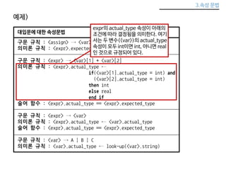3.속성 문법 
예제) 
expr의 actual_type 속성이 아래의 
조건에 따라 결정됨을 의미한다. 여기 
서는 두 변수(<var>)의 actual_type 
속성이 모두 int이면 int, 아니면 real 
인 것으로 규정되어 있다. 
대입문에 대한 속성문법 
구문 규칙 : <assign> → <var> = <expr> 
의미론 규칙 : <expr>.expected_type ← <var>.actual_type 
구문 규칙 : <expr> → <var>[1] + <var>[2] 
의미론 규칙 : <expr>.actual_type ← 
if(<var>[1].actual_type = int) and 
(<var>[2].actual_type = int) 
then int 
else real 
end if 
술어 함수 : <expr>.actual_type == <expr>.expected_type 
구문 규칙 : <expr> → <var> 
의미론 규칙 : <expr>.actual_type ← <var>.actual_type 
술어 함수 : <expr>.actual_type == <expr>.expected_type 
구문 규칙 : <var> → A | B | C 
의미론 규칙 : <var>.actual_type ← look-up(<var>.string) 
 