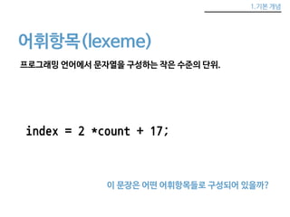 1.기본 개념 
어휘항목(lexeme) 
프로그래밍 언어에서 문자열을 구성하는 작은 수준의 단위. 
index = 2 *count + 17; 
이 문장은 어떤 어휘항목들로 구성되어 있을까? 
 