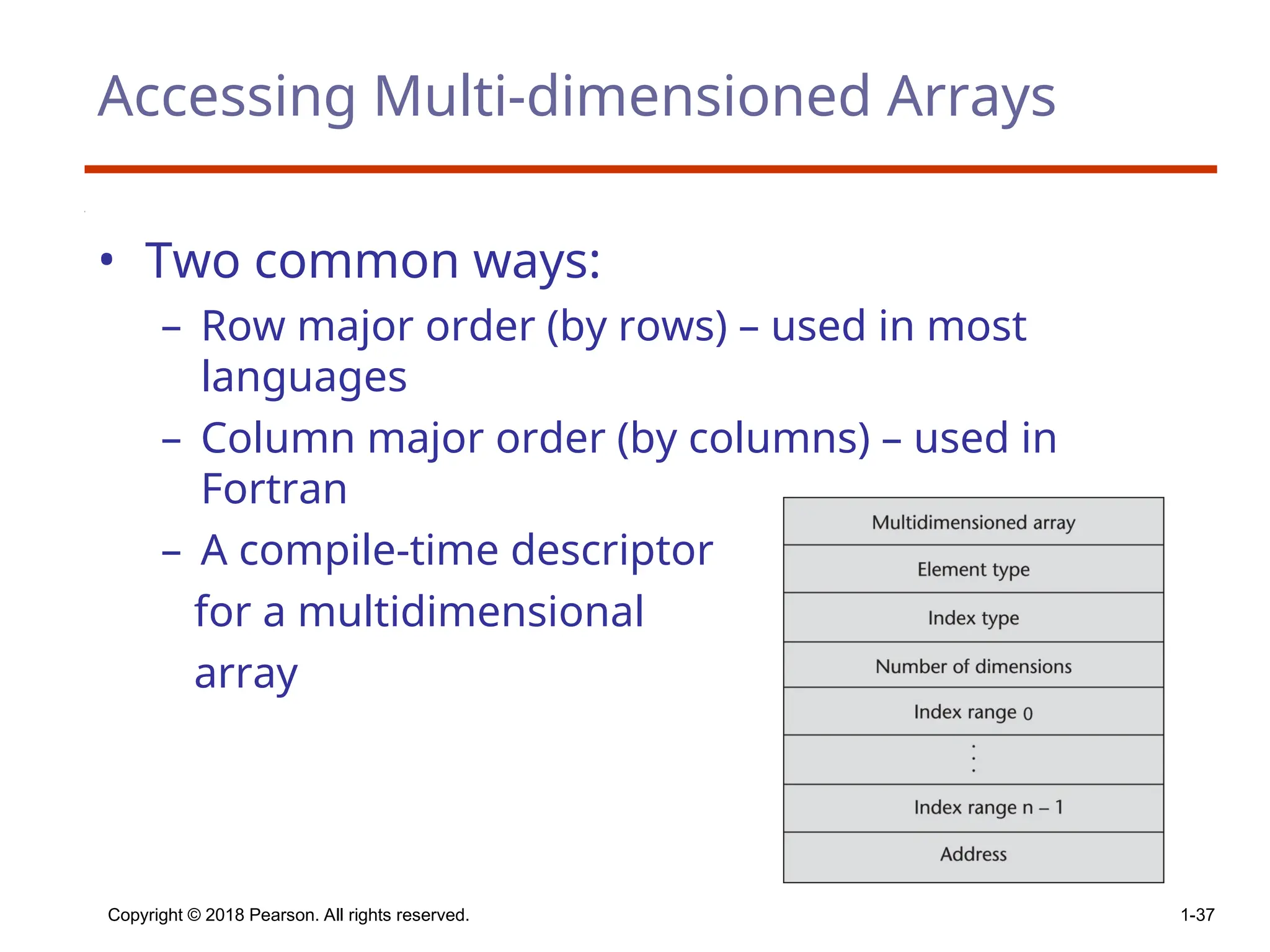 Copyright © 2018 Pearson. All rights reserved. 1-37
Accessing Multi-dimensioned Arrays
• Two common ways:
– Row major order (by rows) – used in most
languages
– Column major order (by columns) – used in
Fortran
– A compile-time descriptor
for a multidimensional
array
 