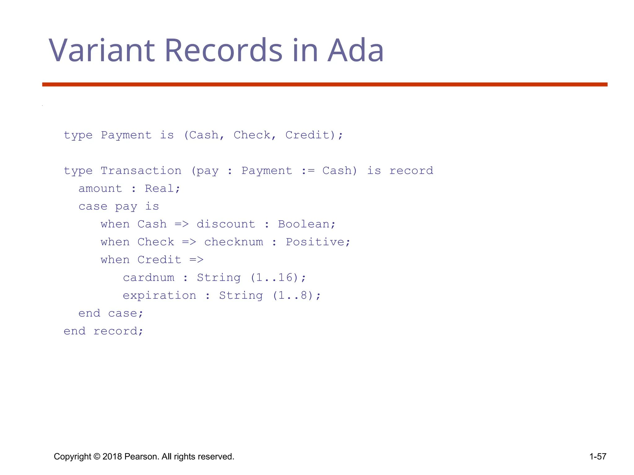 Variant Records in Ada
type Payment is (Cash, Check, Credit);
type Transaction (pay : Payment := Cash) is record
amount : Real;
case pay is
when Cash => discount : Boolean;
when Check => checknum : Positive;
when Credit =>
cardnum : String (1..16);
expiration : String (1..8);
end case;
end record;
Copyright © 2018 Pearson. All rights reserved. 1-57
 