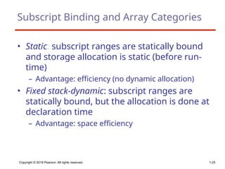Copyright © 2018 Pearson. All rights reserved. 1-25
Subscript Binding and Array Categories
• Static: subscript ranges are statically bound
and storage allocation is static (before run-
time)
– Advantage: efficiency (no dynamic allocation)
• Fixed stack-dynamic: subscript ranges are
statically bound, but the allocation is done at
declaration time
– Advantage: space efficiency
 