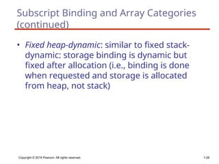 Copyright © 2018 Pearson. All rights reserved. 1-26
Subscript Binding and Array Categories
(continued)
• Fixed heap-dynamic: similar to fixed stack-
dynamic: storage binding is dynamic but
fixed after allocation (i.e., binding is done
when requested and storage is allocated
from heap, not stack)
 