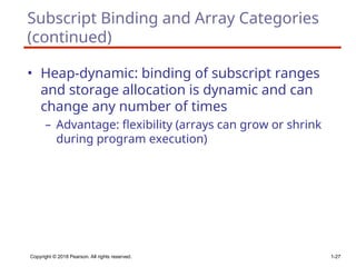 Copyright © 2018 Pearson. All rights reserved. 1-27
Subscript Binding and Array Categories
(continued)
• Heap-dynamic: binding of subscript ranges
and storage allocation is dynamic and can
change any number of times
– Advantage: flexibility (arrays can grow or shrink
during program execution)
 