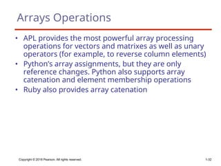 Copyright © 2018 Pearson. All rights reserved. 1-32
Arrays Operations
• APL provides the most powerful array processing
operations for vectors and matrixes as well as unary
operators (for example, to reverse column elements)
• Python’s array assignments, but they are only
reference changes. Python also supports array
catenation and element membership operations
• Ruby also provides array catenation
 