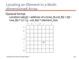 Copyright © 2018 Pearson. All rights reserved. 1-38
Locating an Element in a Multi-
dimensioned Array
•General format
Location (a[I,j]) = address of a [row_lb,col_lb] + (((I -
row_lb) * n) + (j - col_lb)) * element_size
 