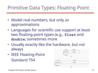 Copyright © 2018 Pearson. All rights reserved. 1-6
Primitive Data Types: Floating Point
• Model real numbers, but only as
approximations
• Languages for scientific use support at least
two floating-point types (e.g., float and
double; sometimes more
• Usually exactly like the hardware, but not
always
• IEEE Floating-Point
Standard 754
 