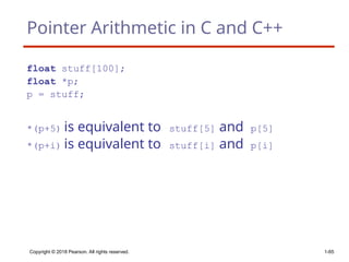 Copyright © 2018 Pearson. All rights reserved. 1-65
Pointer Arithmetic in C and C++
float stuff[100];
float *p;
p = stuff;
*(p+5) is equivalent to stuff[5] and p[5]
*(p+i) is equivalent to stuff[i] and p[i]
 