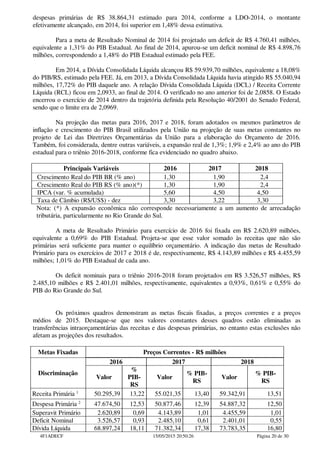 despesas primárias de R$ 38.864,31 estimado para 2014, conforme a LDO-2014, o montante
efetivamente alcançado, em 2014, foi superior em 1,48% dessa estimativa.
Para a meta de Resultado Nominal de 2014 foi projetado um deficit de R$ 4.760,41 milhões,
equivalente a 1,31% do PIB Estadual. Ao final de 2014, apurou-se um deficit nominal de R$ 4.898,76
milhões, correspondendo a 1,48% do PIB Estadual estimado pela FEE.
Em 2014, a Dívida Consolidada Líquida alcançou R$ 59.939,70 milhões, equivalente a 18,08%
do PIB/RS, estimado pela FEE. Já, em 2013, a Dívida Consolidada Líquida havia atingido R$ 55.040,94
milhões, 17,72% do PIB daquele ano. A relação Dívida Consolidada Líquida (DCL) / Receita Corrente
Líquida (RCL) ficou em 2,0933, ao final de 2014. O verificado no ano anterior foi de 2,0858. O Estado
encerrou o exercício de 2014 dentro da trajetória definida pela Resolução 40/2001 do Senado Federal,
sendo que o limite era de 2,0969.
Na projeção das metas para 2016, 2017 e 2018, foram adotados os mesmos parâmetros de
inflação e crescimento do PIB Brasil utilizados pela União na projeção de suas metas constantes no
projeto de Lei das Diretrizes Orçamentárias da União para a elaboração do Orçamento de 2016.
Também, foi considerada, dentre outras variáveis, a expansão real de 1,3%; 1,9% e 2,4% ao ano do PIB
estadual para o triênio 2016-2018, conforme fica evidenciado no quadro abaixo.
Principais Variáveis 2016 2017 2018
Crescimento Real do PIB BR (% ano) 1,30 1,90 2,4
Crescimento Real do PIB RS (% ano)(*) 1,30 1,90 2,4
IPCA (var. % acumulada) 5,60 4,50 4,50
Taxa de Câmbio (R$/US$) - dez 3,30 3,22 3,30
Nota: (*) A expansão econômica não corresponde necessariamente a um aumento de arrecadação
tributária, particularmente no Rio Grande do Sul.
A meta de Resultado Primário para exercício de 2016 foi fixada em R$ 2.620,89 milhões,
equivalente a 0,69% do PIB Estadual. Projeta-se que esse valor somado às receitas que não são
primárias será suficiente para manter o equilíbrio orçamentário. A indicação das metas de Resultado
Primário para os exercícios de 2017 e 2018 é de, respectivamente, R$ 4.143,89 milhões e R$ 4.455,59
milhões; 1,01% do PIB Estadual de cada ano.
Os deficit nominais para o triênio 2016-2018 foram projetados em R$ 3.526,57 milhões, R$
2.485,10 milhões e R$ 2.401,01 milhões, respectivamente, equivalentes a 0,93%, 0,61% e 0,55% do
PIB do Rio Grande do Sul.
Os próximos quadros demonstram as metas fiscais fixadas, a preços correntes e a preços
médios de 2015. Destaque-se que nos valores constantes desses quadros estão eliminadas as
transferências intraorçamentárias das receitas e das despesas primárias, no entanto estas exclusões não
afetam as projeções dos resultados.
Metas Fixadas Preços Correntes - R$ milhões
Discriminação
2016 2017 2018
Valor
%
PIB-
RS
Valor
% PIB-
RS
Valor
% PIB-
RS
Receita Primária 1
50.295,39 13,22 55.021,35 13,40 59.342,91 13,51
Despesa Primária 2
47.674,50 12,53 50.877,46 12,39 54.887,32 12,50
Superavit Primário 2.620,89 0,69 4.143,89 1,01 4.455,59 1,01
Deficit Nominal 3.526,57 0,93 2.485,10 0,61 2.401,01 0,55
Dívida Líquida 68.897,24 18,11 71.382,34 17,38 73.783,35 16,80
4F1ADECF 15/05/2015 20:50:26 Página 20 de 30
 