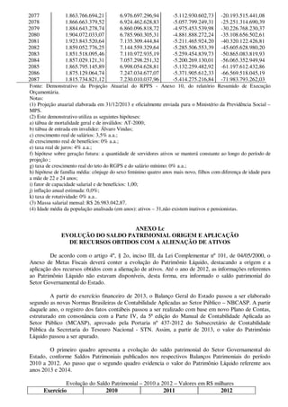 2077 1.863.766.694,21 6.976.697.296,94 -5.112.930.602,73 -20.193.515.441,08
2078 1.866.663.379,52 6.924.462.628,83 -5.057.799.249,31 -25.251.314.690,39
2079 1.884.643.278,74 6.860.096.818,72 -4.975.453.539,98 -30.226.768.230,37
2080 1.904.072.033,07 6.785.960.305,31 -4.881.888.272,24 -35.108.656.502,61
2081 1.923.843.520,64 7.135.309.444,84 -5.211.465.924,20 -40.320.122.426,81
2082 1.859.052.776,25 7.144.559.329,64 -5.285.506.553,39 -45.605.628.980,20
2083 1.851.518.095,46 7.110.972.935,19 -5.259.454.839,73 -50.865.083.819,93
2084 1.857.029.121,31 7.057.298.251,32 -5.200.269.130,01 -56.065.352.949,94
2085 1.865.795.145,89 6.998.054.628,81 -5.132.259.482,92 -61.197.612.432,86
2086 1.875.129.064,74 7.247.034.677,07 -5.371.905.612,33 -66.569.518.045,19
2087 1.815.734.821,12 7.230.010.037,96 -5.414.275.216,84 -71.983.793.262,03
Fonte: Demonstrativo da Projeção Atuarial do RPPS - Anexo 10, do relatório Resumido de Execução
Orçamentária.
Notas:
(1) Projeção atuarial elaborada em 31/12/2013 e oficialmente enviada para o Ministério da Previdência Social –
MPS.
(2) Este demonstrativo utiliza as seguintes hipóteses:
a) tábua de mortalidade geral e de inválidos: AT-2000;
b) tábua de entrada em invalidez: Álvaro Vindas;
c) crescimento real de salários: 3,5% a.a.;
d) crescimento real de benefícios: 0% a.a.;
e) taxa real de juros: 4% a.a.;
f) hipótese sobre geração futura: a quantidade de servidores ativos se manterá constante ao longo do período de
projeção ;
g) taxa de crescimento real do teto do RGPS e do salário mínimo: 0% a.a.;
h) hipótese de família média: cônjuge do sexo feminino quatro anos mais novo, filhos com diferença de idade para
a mãe de 22 e 24 anos;
i) fator de capacidade salarial e de benefícios: 1,00;
j) inflação anual estimada: 0,0%;
k) taxa de rotatividade: 0% a.a..
(3) Massa salarial mensal: R$ 26.983.042,87.
(4) Idade média da população analisada (em anos): ativos – 31,não existem inativos e pensionistas.
ANEXO I.c
EVOLUÇÃO DO SALDO PATRIMONIAL ORIGEM E APLICAÇÃO
DE RECURSOS OBTIDOS COM A ALIENAÇÃO DE ATIVOS
De acordo com o artigo 4º, § 2o, inciso III, da Lei Complementar nº 101, de 04/05/2000, o
Anexo de Metas Fiscais deverá conter a evolução do Patrimônio Líquido, destacando a origem e a
aplicação dos recursos obtidos com a alienação de ativos. Até o ano de 2012, as informações referentes
ao Patrimônio Líquido não estavam disponíveis, desta forma, era informado o saldo patrimonial do
Setor Governamental do Estado.
A partir do exercício financeiro de 2013, o Balanço Geral do Estado passou a ser elaborado
segundo as novas Normas Brasileiras de Contabilidade Aplicadas ao Setor Público – NBCASP. A partir
daquele ano, o registro dos fatos contábeis passou a ser realizado com base em novo Plano de Contas,
estruturado em consonância com a Parte IV, da 5ª edição do Manual de Contabilidade Aplicada ao
Setor Público (MCASP), aprovado pela Portaria nº 437-2012 do Subsecretário de Contabilidade
Pública da Secretaria do Tesouro Nacional - STN. Assim, a partir de 2013, o valor do Patrimônio
Líquido passou a ser apurado.
O primeiro quadro apresenta a evolução do saldo patrimonial do Setor Governamental do
Estado, conforme Saldos Patrimoniais publicados nos respectivos Balanços Patrimoniais do período
2010 a 2012. Ao passo que o segundo quadro evidencia o valor do Patrimônio Líquido referente aos
anos 2013 e 2014.
Evolução do Saldo Patrimonial – 2010 a 2012 – Valores em R$ milhares
Exercício 2010 2011 2012
4F1ADECF 15/05/2015 20:50:26 Página 27 de 30
 