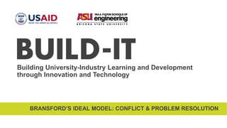 Building University-Industry Learning and Development
through Innovation and Technology
BRANSFORD’S IDEAL MODEL: CONFLICT & PROBLEM RESOLUTION
 