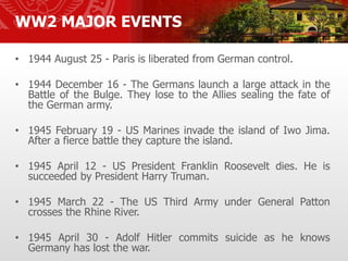 WW2 MAJOR EVENTS
• 1944 August 25 - Paris is liberated from German control.
• 1944 December 16 - The Germans launch a large attack in the
Battle of the Bulge. They lose to the Allies sealing the fate of
the German army.
• 1945 February 19 - US Marines invade the island of Iwo Jima.
After a fierce battle they capture the island.
• 1945 April 12 - US President Franklin Roosevelt dies. He is
succeeded by President Harry Truman.
• 1945 March 22 - The US Third Army under General Patton
crosses the Rhine River.
• 1945 April 30 - Adolf Hitler commits suicide as he knows
Germany has lost the war.
 