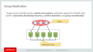 Copyright © 2017, Oracle and/or its afliates. All rights reserved. Dublin, 26th September 2017
Group Replicaton
“Single primary/Mult-master updaite everywhere replicaton plugin for MySQL with
built-in auitimatc disitribuited recivery, cioficit deitectio and griup membership.”
35
 