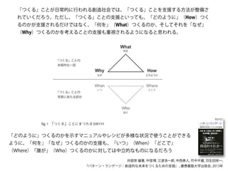 「つくる」ことが日常的に行われる創造社会では、「つくる」ことを支援する方法が整備さ
れていくだろう。ただし、「つくる」ことの支援といっても、「どのように」（How）つく
るのかが支援されるだけではなく、「何を」（What）つくるのか、そしてそれを「なぜ」
（Why）つくるのかを考えることの支援も重視されるようになると思われる。
「どのように」つくるのかを示すマニュアルやレシピが多様な状況で使うことができる
ように、「何を」「なぜ」つくるのかの支援も、「いつ」（When）「どこで」
（Where）「誰が」（Who）つくるのかに対しては中立的なものになるだろう
井庭崇 編著, 中埜博, 江渡浩一郎, 中西泰人, 竹中平蔵, 羽生田栄一,
『パターン・ランゲージ：創造的な未来をつくるための言語』 , 慶應義塾大学出版会, 2013年
 