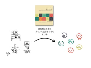 認知症とともに
よりよく生きるための
ヒント
 