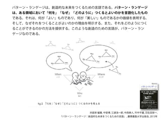 パターン・ランゲージは、創造的な未来をつくるための言語である。パターン・ランゲージ
は、ある領域において「何を」「なぜ」「どのように」つくるとよいのかを言語化したもの
である。それは、何が「よい」ものであり、何が「美しい」ものであるかの価値を表明する。
そして、なぜそれをつくることがよいのかの理由を明示する。また、それをどのようにつく
ることができるのかの方法を提供する。このような創造のための言語が、パターン・ラン
ゲージなのである。
井庭崇 編著, 中埜博, 江渡浩一郎, 中西泰人, 竹中平蔵, 羽生田栄一,
『パターン・ランゲージ：創造的な未来をつくるための言語』 , 慶應義塾大学出版会, 2013年
 