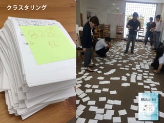 クラスタリング
 