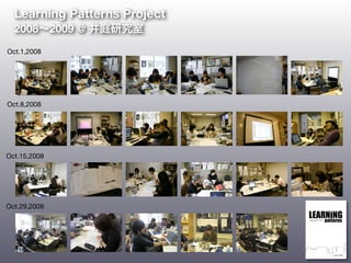 Oct.1,2008
Oct.8,2008
Oct.15,2008
Oct.29,2008
Learning Patterns Project
2008∼2009 @ 井庭研究室
 