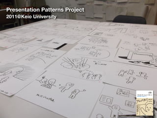 Presentation Patterns Project
2011@Keio University
 