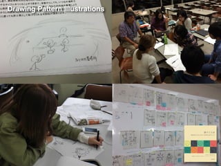 Drawing Pattern Illustrations
 