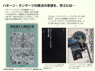 パターン・ランゲージの原点の思想を、学ぶには…
パターン・ランゲージの考案者クリスト
ファー・アレグザンダーの思想・考え方が書
いてある本です。何度読んでも発見がある深
い本です。単なる方法としてではなく、その
背後にある思想も味わってみてください。
↓
これらも、クリストファー・アレグザンダーが何
を考え、どのような挑戦をするなかで、パター
ン・ランゲージをつくったのかがわかります。さ
らに深く学びたい方は、これらも併せてどうぞ。
↓          ↓
『時を超えた建設の道』（クリストファー・アレグザンダー, 鹿島出版会, 1993）
『パタン・ランゲージによる住宅の生産』
（クリストファー アレグザンダー他,
鹿島出版会, 2013）
『クリストファー・アレグザンダー：建築の新
しいパラダイムを求めて』（スティーブン・グ
ラボー, 工作舎, 1989）
 