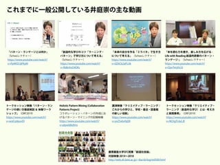 これまでに一般公開している井庭崇の主な動画
「未来の自分を作る「ミラパタ」で生き方
について考える」（Schooレクチャー）
https://www.youtube.com/watch?
v=GDtCb2aPLUk
「パターン・ランゲージとは何か」
（Schooレクチャー）
https://www.youtube.com/watch?
v=PpWQ53jPKyM
「創造的な学びのコツ「ラーニング・
パターン」で学び方について考える」
（Schooレクチャー）
https://www.youtube.com/watch?
v=Rd6nhsO4OKs
トークセッション映像「パターン・ラン
ゲージの使い方徹底解説 ＆ 体験ワーク
ショップ」（ORF2019）
https://www.youtube.com/watch?
v=wsiCq4puvDI
「本を読む力を磨き、楽しみ方を広げる -
Life with Reading 創造的読書のパターン・
ランゲージ-」（Schooレクチャー）
https://www.youtube.com/watch?
v=QpvTeryhLGI
講演映像「クリエイティブ・ラーニング：
これからの学びと、学校・書店・図書館
の新しい役割」
https://www.youtube.com/watch?
v=yxZ5xbvfqQ0
トークセッション映像「クリエイティブ・
ラーニング（創造的な学び）とは - 考え方
と実践事例」（ORF2019）
https://www.youtube.com/watch?
v=NChgTL6yLJE
慶應義塾大学SFC授業「創造社会論」
対談映像 2014∼2018
http://web.sfc.keio.ac.jp/ iba/sb/log/eid500.html
Holistic Pattern Mining (Collaboration
Patterns Project)
コラボレーション・パターンの作成にお
けるパターン・マイニングの記録映像
https://www.youtube.com/watch?
v=plpwld6dIms
 