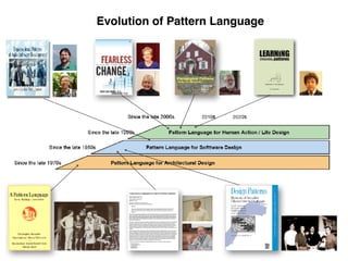 Evolution of Pattern Language
 