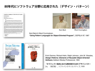 Kent Beck & Ward Cunningham,
“Using Pattern Languages for Object-Oriented Program”, OOPSLA '87, 1987
Erich Gamma, Richard Helm, Ralph Johnson, John M. Vlissides,
Design Patterns: Elements of Reusable Object-Oriented
Software, Addison-Wesley Professional, 1994
『オブジェクト指向における再利用のための デザインパター
ン』 （改訂版）, ソフトバンククリエイティブ, 1999
Ward Cunningham
Kent Beck
80年代にソフトウェア分野に応用された（デザイン・パターン）
 