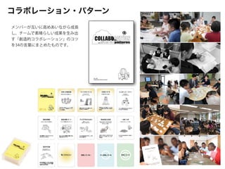 コラボレーション・パターン
Ver. 0.50
Presentation Patterns Project
Ver. 0.60
November, 2012
http://collabpatterns.sfc.keio.ac.jp
http://twitter.com/collabpatterns
collabpatterns@sfc.keio.ac.jp
Collaboration Patterns Project
創造的コラボレーシ
ョン
未来への使命感
方法のイノベーシ
ョン
伝説をつく
る
成長のスパイラル
共感のチームづく
り
レスポンス
・
ラリー
一体感をつく
る
貢献の領域
成長のリターン
自発的なコミッ
トメント
ゆるやかなつながり
弱さの共有
感謝のことば
創発的な勢い
まとまった時間
創造の場づく
り
活動の足あと
意味のある混沌
アイデアをカタチに
インサイド
・
イノベーター
ゴールへの道のり
臨機応変な動き
飛躍のための仕込み
世界を変える力
クオリティ
・
ライン
こだわり合う
一度こわす
期待を超える
ファンをつく
る
広がりの戦略
世界の文脈
つく
り続ける強さ
感性を磨く
0
1
2
3
4
5
6
7
8
9
10
11
12
13
14
15
16
17
18
19
20
21
22
23
24
25
26
27
28
29
30
31
32
33 Ver. 0.60
Collaboration Patterns Project
Collaboration
Patterns
:
コラボレーション・パターン
̶
創造的コラボレーションのパターン・ランゲージ
(ver.
0.60)
創造的コラボレーションのパターン・ランゲージ
コラボレーション・パターン
コラボレーション・パ
創造的コラボレーショ
ランゲージ（2012）
井庭研3部作
メンバーが互いに高めあいながら成長
し、チームで素晴らしい成果を生み出
す「創造的コラボレーション」のコツ
を34の言葉にまとめたものです。
 