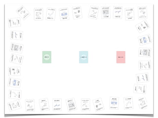 少し実践している
実践している 実践していない
ストーリーテリング
語り部として魅力的に語る。
メッセージが魅力的に伝わり心を動かす
こ
とができるストーリーラインを考え、
それ
に従ってプレゼンテーシ
ョンを構成する。
ことば探し
想像力をかき立て、人を突き動かす
ことばを探す旅に出る。
たくさんの本をざっと読んだりしながら、
言いたいことを適切で魅力的に表すこと
ができる
「こ
とば」
を探す。
イメージの架け橋
「たとえ」をつかってわかりやすく。
喩えや具体例を交えて、
聴き手が理解し
やすいように表現する。
テイクホームギフト
自分の考え・アイデアが
自然に広まる「お土産」をつくる。
プレゼンテーションの内容を魅力的なカ
タチにして、
聴き手に贈り、
聴き手が
「語り
部」
になる支援をする。
世界への導き
徹底した世界観が聴き手の感動を生む。
聴き手が惹きつけられる魅力的な
「世界
観」
を示し、
そこに導く
ように語る。
即興のデザイン
「即興」と「行き当たりばったり」は
まったく違う。
日頃から即興のためのレパートリーを充
実させておき、
本番でそれらを即興的に
選びながらプレゼンテーシ
ョンを行う。
スキマをつくる
意味のある省略をする。
すべてを詳細に伝えるのではなく、
聴き
手が自分で想像しうる余地をつく
るよう
に工夫する。
場の仕上げ
会場の準備もプレゼンテーションの一部。
設備や機材もプレゼンテーションの一つ
の要素であると捉え、
入念なチェックと準
備
・
調整を行う。
終わりが始まり
振り返りまでがプレゼンテーション。
プレゼンテーシ
ョン後に、
聴き手との関係
を築いて今後の展開につなげるとともに、
振り返りをして自分の成長につなげる。
スト
ーリ
ーテ
リン
グ
語り部とし
て魅力的に
語る。
メッセージ
が魅力的
に伝わり
心を動か
す
こ
とができる
ストーリー
ラインを考
え、
それ
に従ってプ
レゼンテ
ーシ
ョンを構成
する。
こ
と
ば
探
し
想像
力を
かき
立て
、人
を突
き動
かす
こと
ばを
探す
旅に
出る
。
たく
さん
の本
をざ
っと
読ん
だり
しな
がら
、
言い
たい
こと
を適
切で
魅力
的に
表す
こと
がで
きる
「こ
とば
」
を探
す。
イ
メ
ー
ジ
の
架
け
橋
「た
とえ
」を
つか
って
わか
りや
すく
。
喩え
や具
体例
を交
えて
、
聴き
手が
理解
し やす
いよ
うに
表現
する
。
テ
イ
ク
ホ
ー
ム
ギ
フ
ト 自
分
の
考
え
・
ア
イ
デ
ア
が
自
然
に
広
ま
る
「
お
土
産
」
を
つ
く
る
。
プ
レ
ゼ
ン
テ
ー
ショ
ン
の
内
容
を
魅
力
的
な
カ
タ
チ
にし
て
、
聴
き
手
に
贈
り、
聴
き
手
が
「
語
り
部
」
に
な
る
支
援
を
する
。
世
界
へ
の
導
き
徹底
した
世界
観が
聴き
手の
感動
を生
む。
聴き
手が
惹き
つけ
られ
る魅
力的
な
「世
界
観」
を示
し、
そこ
に導
く
よう
に語
る。
即興の
デザイ
ン
「即興」と「
行き当たりば
ったり」は
まったく違う
。
日頃から即
興のための
レパートリー
を充
実させてお
き、
本番でそれ
らを即興的
に
選びながら
プレゼンテ
ーシ
ョンを行う。
スキマをつくる
意味のある省略をする。
すべてを詳細に伝えるのではなく、
聴き
手が自分で想像しうる余地をつく
るよう
に工夫する。
場の
仕上
げ
会場の準
備もプレ
ゼンテー
ションの
一部。
設備や
機材もプ
レゼンテ
ーション
の一つ
の要素
であると
捉え、
入念な
チェック
と準
備
・
調整を行
う。
終わ
りが
始ま
り
振り返りま
でがプレゼ
ンテーショ
ン。
プレゼン
テーシ
ョン後に
、
聴き手と
の関係
を築いて
今後の展
開につな
げるととも
に、
振り返りを
して自分
の成長に
つなげる
。
こ
と
ば
探
し
想
像
力
を
か
き
立
て
、
人
を
突
き
動
か
す
こ
と
ば
を
探
す
旅
に
出
る
。
た
く
さ
ん
の
本
を
ざ
っ
と
読
ん
だ
り
し
な
が
ら
、
言
い
た
い
こ
と
を
適
切
で
魅
力
的
に
表
す
こ
と
が
で
き
る
「
こ
と
ば
」
を
探
す
。
テイ
クホ
ーム
ギフ
ト
自分の考え
・アイデア
が
自然に広ま
る「お土産
」をつくる
。
プレゼン
テーショ
ンの内容
を魅力的
なカ
タチにし
て、
聴き手に
贈り、
聴き手が
「語り
部」
になる支
援をする
。
世
界
へ
の
導
き
徹
底
し
た
世
界
観
が
聴
き
手
の
感
動
を
生
む
。
聴
き
手
が
惹
き
つ
け
ら
れ
る
魅
力
的
な
「
世
界
観
」
を
示
し
、
そ
こ
に
導
く
よ
う
に
語
る
。
即興
のデ
ザイ
ン
「即興」
と「行き
当たりば
ったり」
は
まったく
違う。
日頃か
ら即興
のため
のレパ
ートリー
を充
実させ
ておき
、
本番で
それら
を即興
的に
選びな
がらプ
レゼン
テーシ
ョンを
行う。
場の
仕上
げ
会場の
準備も
プレゼ
ンテー
ション
の一部
。
設備や
機材も
プレゼ
ンテー
ション
の一つ
の要素
である
と捉え
、
入念な
チェッ
クと準
備
・
調整を
行う。
終
わ
り
が
始
ま
り
振り
返り
まで
がプ
レゼ
ンテ
ーシ
ョン
。
プレ
ゼン
テー
シ
ョン
後に
、
聴き
手と
の関
係
を築
いて
今後
の展
開に
つな
げる
とと
もに
、
振り
返り
をし
て自
分の
成長
につ
なげ
る。
ス
ト
ー
リ
ー
テ
リ
ン
グ
語
り
部
と
し
て
魅
力
的
に
語
る
。
メ
ッ
セ
ー
ジ
が
魅
力
的
に
伝
わ
り
心
を
動
か
す
こ
と
が
で
き
る
ス
ト
ー
リ
ー
ラ
イ
ン
を
考
え
、
そ
れ
に
従
っ
て
プ
レ
ゼ
ン
テ
ー
シ
ョ
ン
を
構
成
す
る
。
ことば探
し
想像力をかき立て
、人を突き動かす
ことばを探す旅に
出る。
たく
さんの本をざっ
と読んだり
しながら、
言いたいことを
適切で魅力的に
表すこと
ができる
「こ
とば」
を探す。
イメ
ージ
の架
け橋
「たと
え」を
つかっ
てわか
りやす
く。
喩えや
具体例
を交え
て、
聴き手
が理解
し
やすい
ように
表現す
る。
テ
イ
ク
ホ
ー
ム
ギ
フ
ト
自
分
の
考
え
・
ア
イ
デ
ア
が
自
然
に
広
ま
る
「
お
土
産
」
を
つ
く
る
。
プ
レ
ゼ
ン
テ
ー
ショ
ン
の
内
容
を
魅
力
的
な
カ
タ
チ
に
し
て
、
聴
き
手
に
贈
り
、
聴
き
手
が
「
語
り
部
」
に
な
る
支
援
を
す
る
。
世
界
へ
の
導
き
徹底
した
世界
観が
聴き
手の
感動
を生
む。
聴き
手が
惹き
つけ
られ
る魅
力的
な
「世
界
観」
を示
し、
そこ
に導
く
よう
に語
る。
即
興
の
デ
ザ
イ
ン
「即
興」
と「
行き
当た
りば
った
り」
は
まっ
たく
違う
。
日頃
から
即興
のた
めの
レパ
ート
リー
を充
実さ
せて
おき
、
本番
でそ
れら
を即
興的
に
選び
なが
らプ
レゼ
ンテ
ーシ
ョン
を行
う。
ス
キ
マ
を
つ
く
る
意
味
の
あ
る
省
略
を
す
る
。
す
べ
て
を
詳
細
に
伝
え
る
の
で
は
な
く
、
聴
き
手
が
自
分
で
想
像
し
う
る
余
地
を
つ
く
る
よ
う
に
工
夫
す
る
。
場
の
仕
上
げ
会場
の準
備も
プレ
ゼン
テー
ショ
ンの
一部
。
設備
や機
材も
プレ
ゼン
テー
ショ
ンの
一つ
の要
素で
ある
と捉
え、
入念
なチ
ェッ
クと
準
備
・
調整
を行
う。
終わ
りが
始ま
り
振り返
りまで
がプレ
ゼンテ
ーショ
ン。
プレゼ
ンテー
シ
ョン後
に、
聴き手
との関
係
を築い
て今後
の展開
につな
げると
ともに
、
振り返
りをし
て自分
の成長
につな
げる。
 