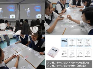 プレゼンテーション・パターンを用いた
プレゼンテーションの分析（高校生）
 