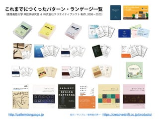http://patternlanguage.jp
感性科学マーケテ
ィ
ング
・
パターン
実践
・
習得のコツのこ
とば
オラクルひと
・
しく
み研究所
カード
https://creativeshift.co.jp/products/
これまでにつくったパターン・ランゲージ一覧
（慶應義塾大学 井庭崇研究室 ＆ 株式会社クリエイティブシフト 制作, 2008∼2020）
紹介／サンプル／使用者の声→
 