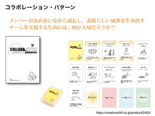 コラボレーション・パターン
Ver. 0.50
Presentation Patterns Project
創造的プレゼンテーションのパターン・ランゲージ
プレゼンテーション・パターン
創造的プレゼンテーションのパターン・
ランゲージ（2011）
Ver. 0.60
ber, 2012
keio.ac.jp
bpatterns
keio.ac.jp
s Project
Ver. 0.60
Collaboration Patterns Project
Collaboration
Patterns
:
コラボレーション・パターン
̶
創造的コラボレーションのパターン・ランゲージ
(ver.
0.60)
創造的コラボレーションのパターン・ランゲージ
コラボレーション・パターン
コラボレーション・パターン
創造的コラボレーションのパターン・
ランゲージ（2012）
A Creative Collaboration creates new values that can change the
world. In a Creative Collaboration, an emergent vigor is
produced where team members motivate each other and grow
together. This new vigor cannot be attributed to any one team
member but to the team as a whole. How can such a Creative
Collaboration be achieved? The secrets are scribed in this book.
Collaboration Patterns presents 34 distinct patterns that show
tips, methods, and views for a successful collaboration.
The Collaboration Patterns are written as a pattern language that
summarizes the design knowledge that develops from a person’s
experience into the form of a pattern. It pairs a problem that
occurs in a certain context of a design with its solution and gives
it a name. The users of a pattern language must select a pattern
on the basis of the context in which it is being used, and fit the
abstract solution to their specific situation.
The Collaboration Patterns here are in a pattern language that
helps a team achieve a Creative Collaboration. Along with
discovering ways to practice effective teamwork, we hope you
can also imagine the possibilities pattern languages offer. Read
through the pages and use any or all of the Collaboration
Patterns to make your collaborative projects successful.
Takashi Iba is an associate professor at the Faculty of Policy
Management and the Graduate School of Media and
Governance at Keio University, Japan. He received a Ph.D. in
Media and Governance from Keio University in 2003, and
continued as a visiting scholar at the MIT Center for Collective
Intelligence during the 2009 academic year. With collaborating
with his students, Dr. Iba created many pattern languages
concerning human actions. He authored Learning Patterns
(2014), Presentation Patterns (2014), and many academic books
in Japanese such as the bestselling Introduction to Complex
Systems (1998).
井庭研3部作
https://creativeshift.co.jp/product/2403/
メンバーが高めあいながら成長し、素晴らしい成果を生み出す
チームを実現するためには、何か大切だろうか？
 