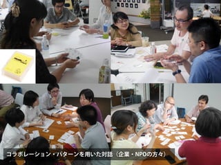 コラボレーション・パターンを用いた対話（企業・NPOの方々）
 